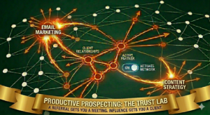 Productive Prospecting: The Trust Lab network visualization on a dark green background with glowing gold nodes labeled Email Marketing, Client Relationships, Active Partner, and Content Strategy, connected by gold arrows radiating through a dormant white network, with a gold ribbon banner reading: A referral gets you a meeting. Influence gets you a client.