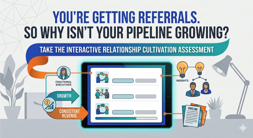 Promotional graphic with the headline 'You're Getting Referrals. So Why Isn't Your Pipeline Growing?' featuring a call to take the Interactive Relationship Cultivation Assessment, with illustrated icons representing fractional executives, growth, consistent revenue, insights, and pipeline development.