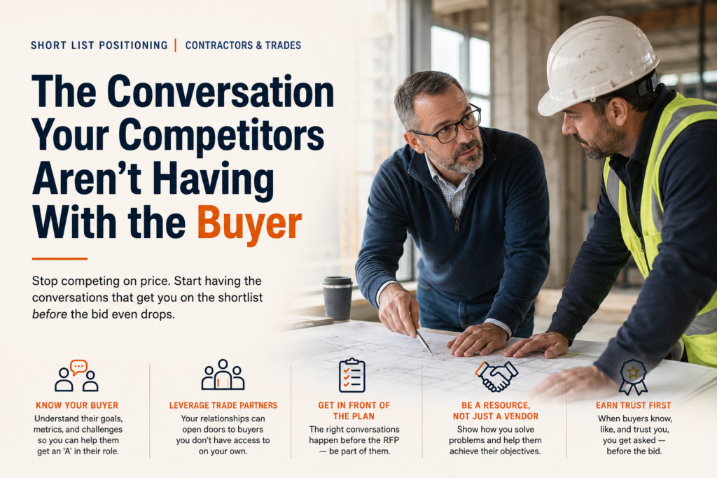Contractor in conversation with facility manager reviewing building plans before project goes to bid