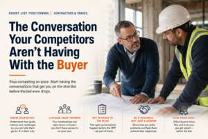 Contractor in conversation with facility manager reviewing building plans before project goes to bid