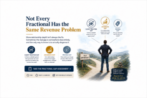 Illustration showing a fractional executive at a three-way crossroads representing client traction, ascension, and pricing gaps, emphasizing the need to diagnose the right revenue problem before choosing a solution.